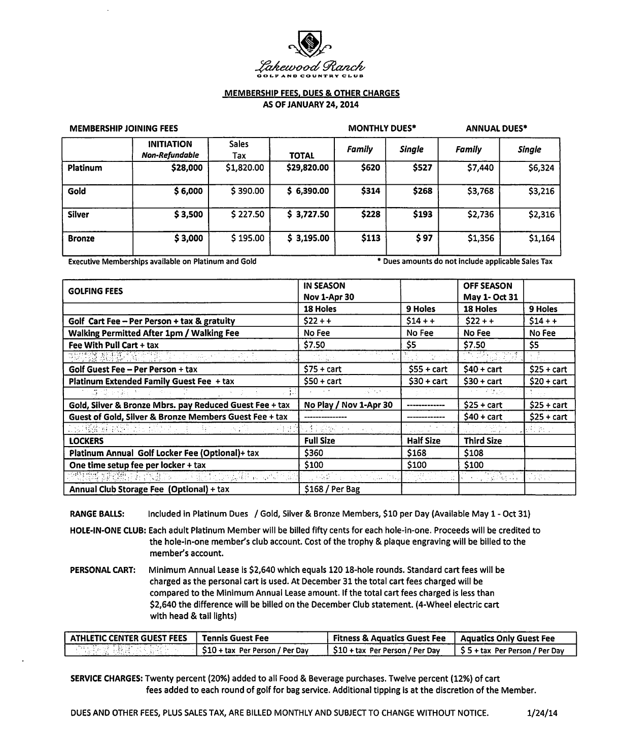 Lakewood Ranch Golf And Country Club Membership Fees Schedule For 2014 Page2 1466 